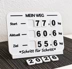 Gewichtstracker – Tafel mit austauschbaren Zahlen für Startgewicht, aktuelles Gewicht und Zielgewicht
